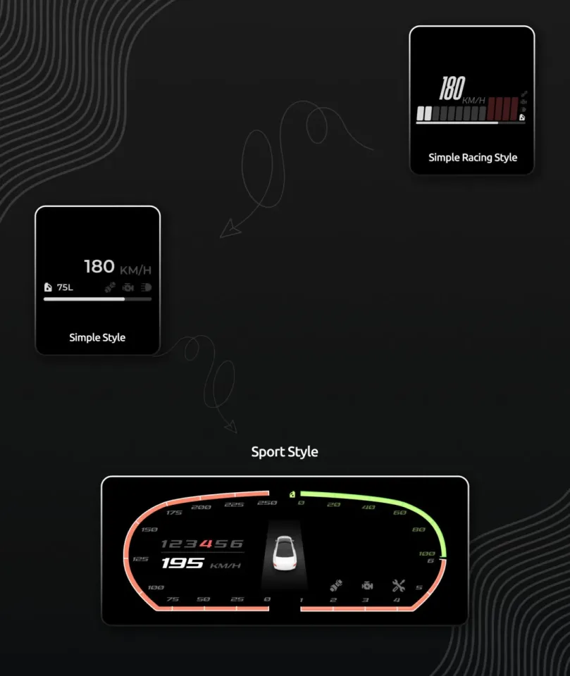 WAIS HUD V6 Customizable