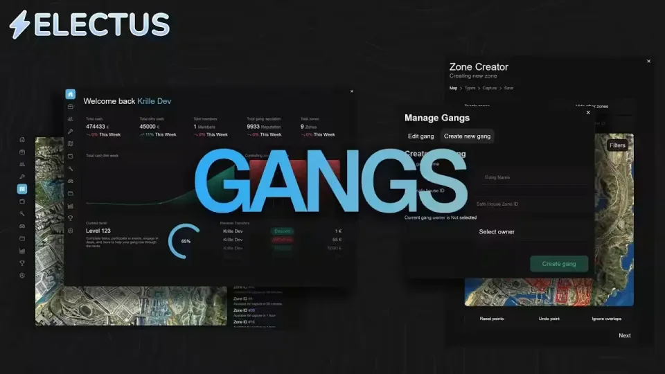 Electus Gangs - FiveM Gang & Territory Script