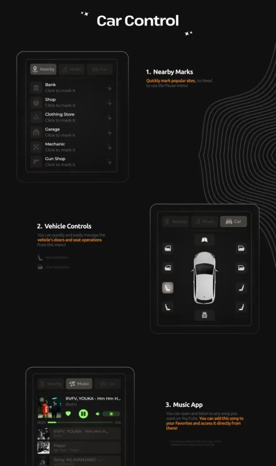 WAIS HUD V6 Customizable