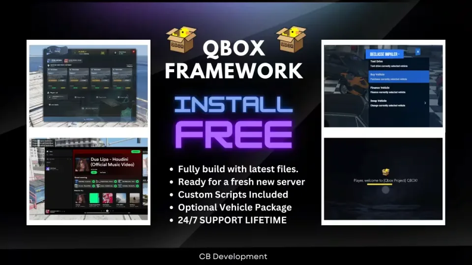 Full Custom Qbox Framework